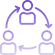 Real-time Collaboration